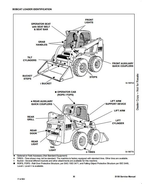 bobcat s150 problems